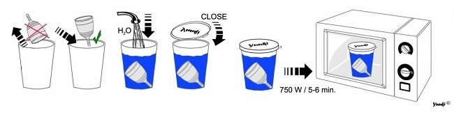 Kako se koristi YUUKI čašica